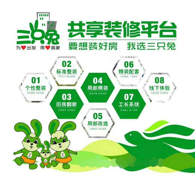 整装精装配套